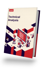 Technical analysis